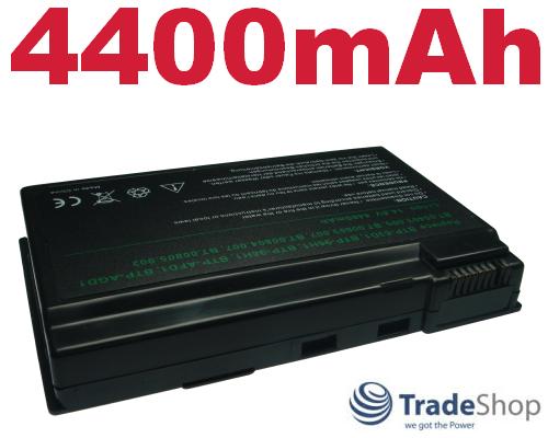 AKKU f&uuml;r Acer Aspire 5024WLM 5024WLMi 5025WLMi 4400mAh