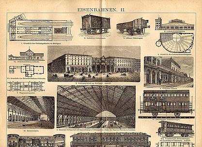 Orig.-Stich aus 1882: Eisenbahnen I-II