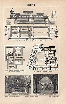 Orig.-Stich aus 1893: Bäder I-II (Badeanstalt Dampfbad)