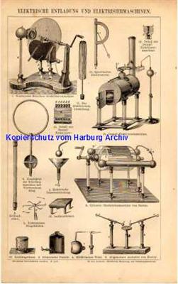 Orig.-Stich aus 1882: Elektrische Entladung und Elektrisiermaschinen