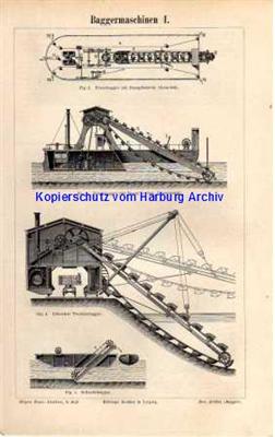 Orig.-Stich aus 1893: Baggermaschinen I+II (Bagger)