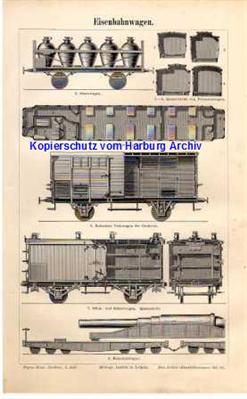 Orig.-Stich aus 1893: Eisenbahnwagen