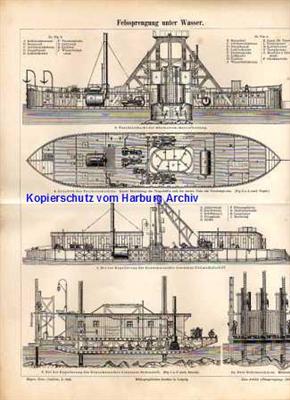 Orig.-Stich aus 1893: Felssprengung unter Wasser