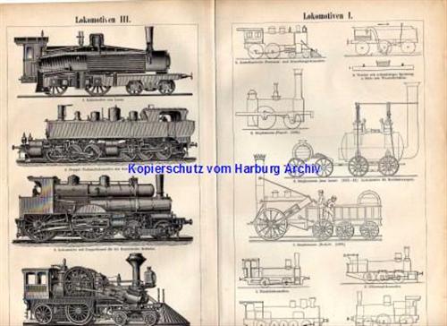Orig.-Stich aus 1893: Lokomotive Tafel I-III