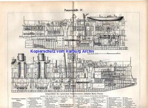 Orig.-Stich aus 1893: Panzerschiffe (Tafel I-V)