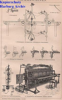 Orig.-Stich aus 1894: Stickmaschinen