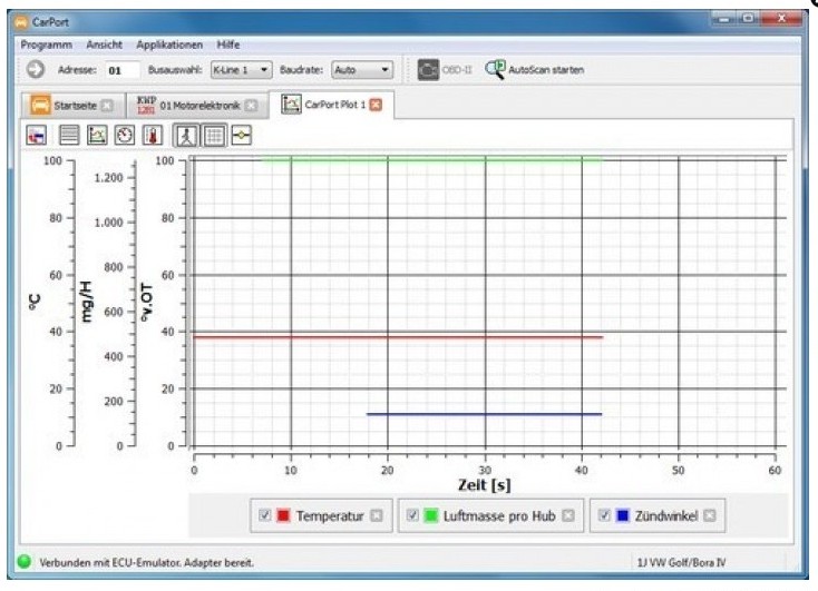 carport diagnose lizenz download movies