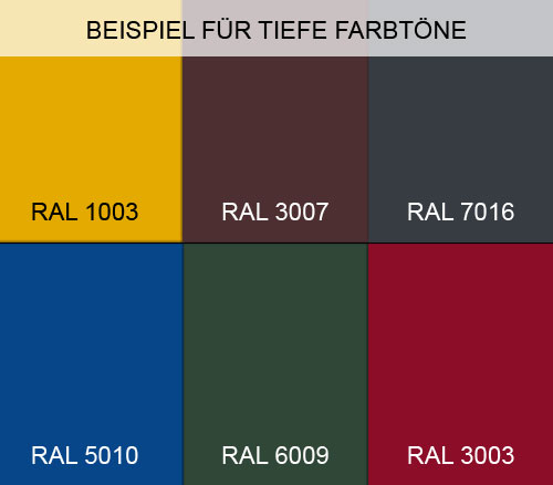 AB 3,84EUR/KG NANO FASSADENFARBE WANDFARBE ABPERLEFFEKT AUSSENFARBE