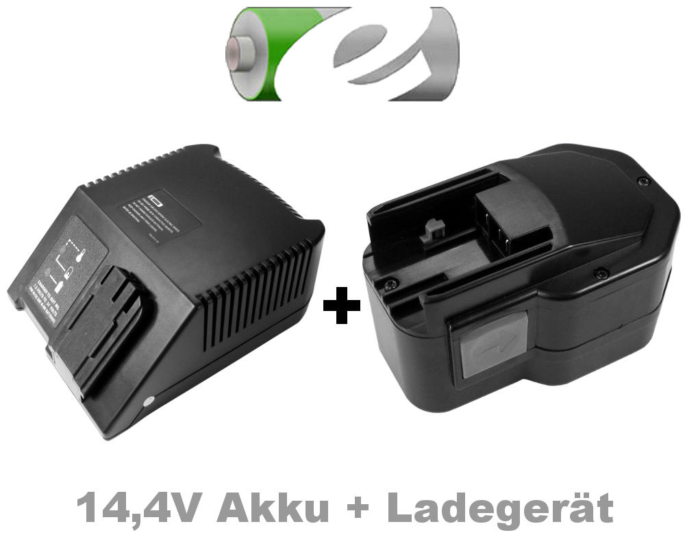 Premium 12V Li-Ion Akku Ladegerät für AEG Milwaukee C12WS C12RAD M12BS LED