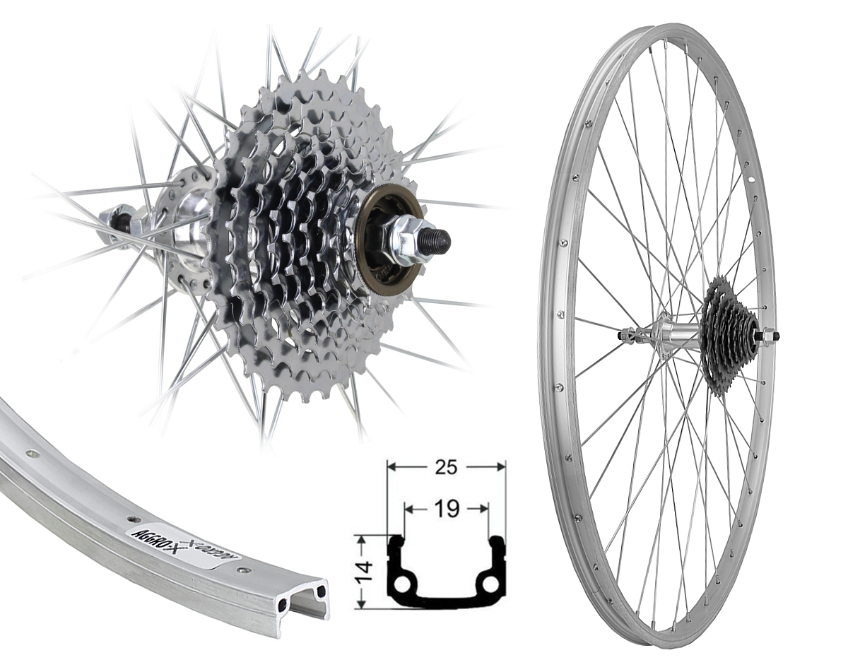 fahrradhelm urban style Melon Active »8 Ball« – Melon World GmbH Schlauch Anzahl:3 Stk. Thule Chariot Captain 2