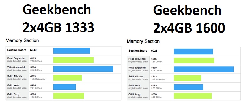 https://bilder.afterbuy.de/images/84079/geekbench2x4_V4.jpg