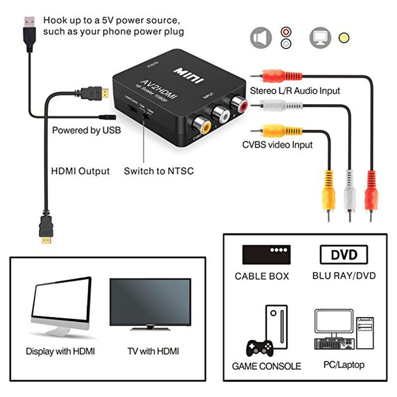 AV zu HDMI Konverter Adapter Full HD 1080P Video Audio 3 RCA Signal Konvertierer