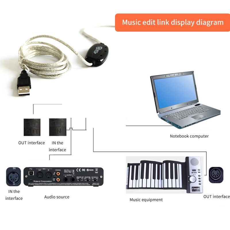 MIDI USB Kabel Für PC to Music Keyboard USB auf MIDI 5 Polig Konverter Kabel