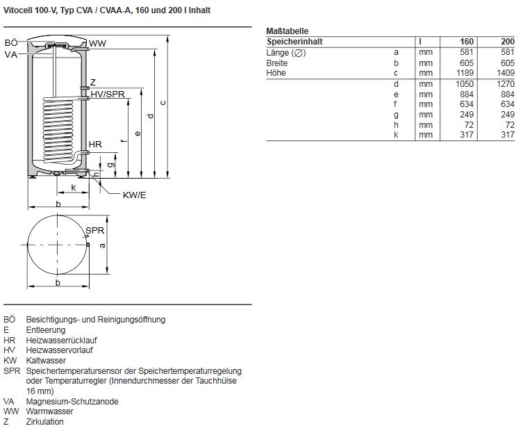 Viessmann Warmwasserspeicher Vitocell 100-V (Typ CVA) 200 Liter ...