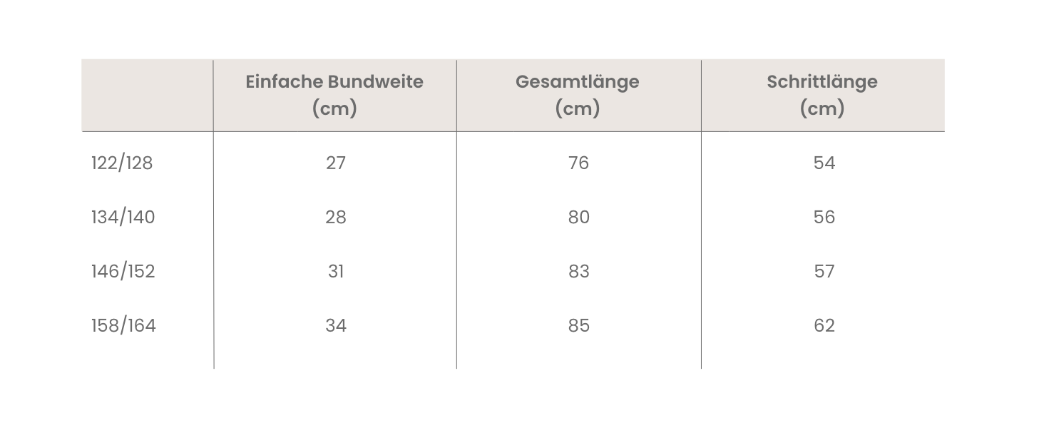 Maßtabelle