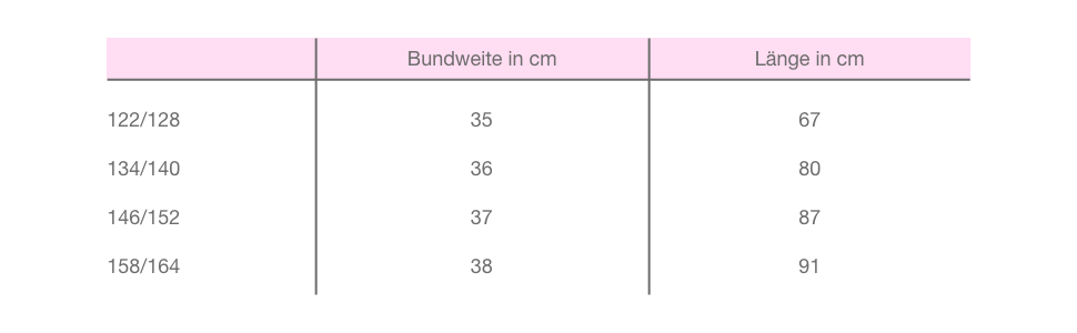 Maßtabelle