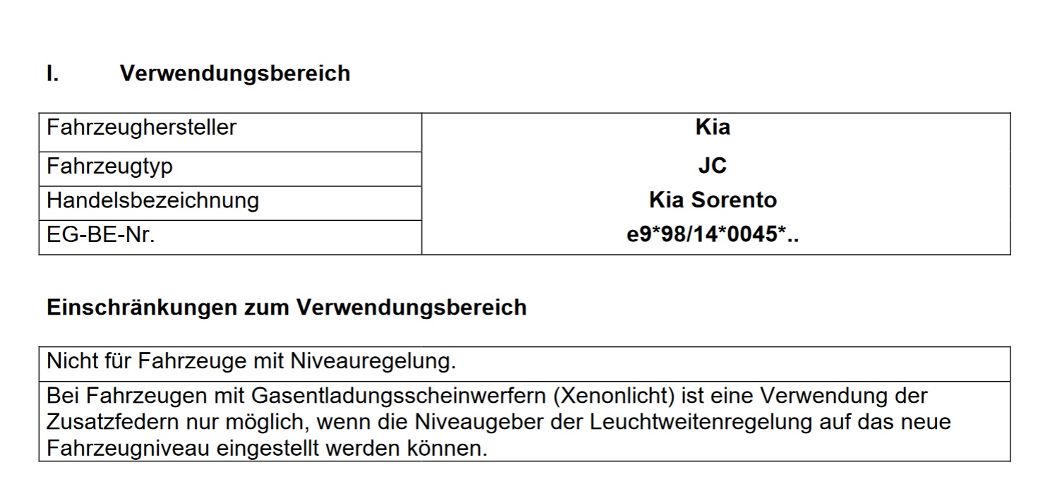 Für Kia Sorento JC MAD Zusatzfedern Verstärkung Der