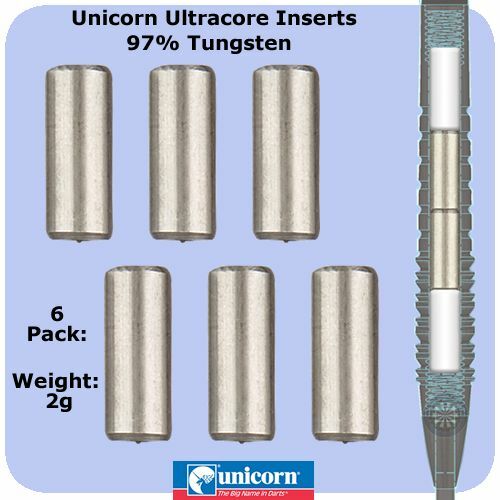 Unicorn Ultracore Gewichte
